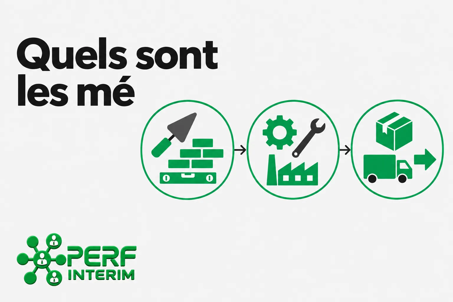 Illustration montrant les étapes du BTP à l’industrie et à la logistique avec outils et engins.